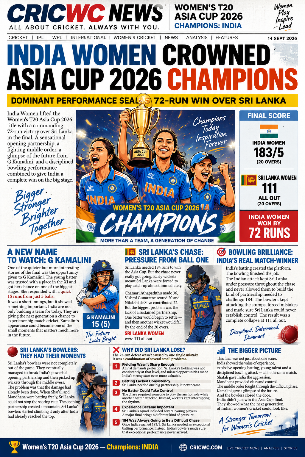 India women won the match asia cup 2026