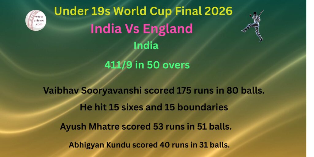 Under 19 world cup final 2026 England vs India