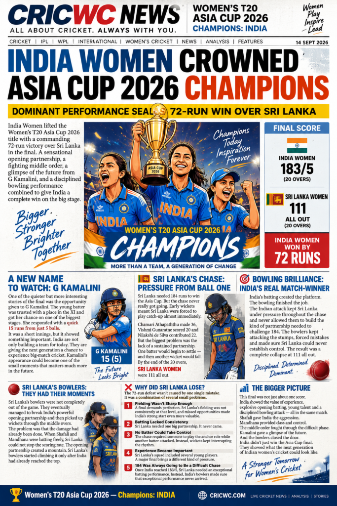 India women won the match asia cup 2026